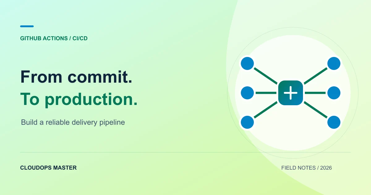 Building a Production CI/CD Pipeline with GitHub Actions