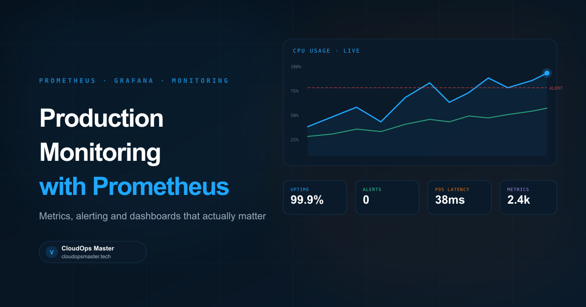 Production Monitoring with Prometheus and Grafana